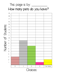 Class Math Data Book with 23 Bar Graphs Activity - The Simplified Classroom