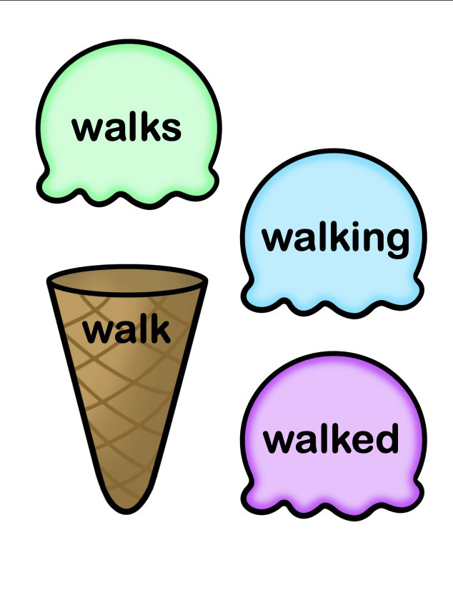 Word Inflectional Endings Word Work Center Ice Cream Scoops - Image 3