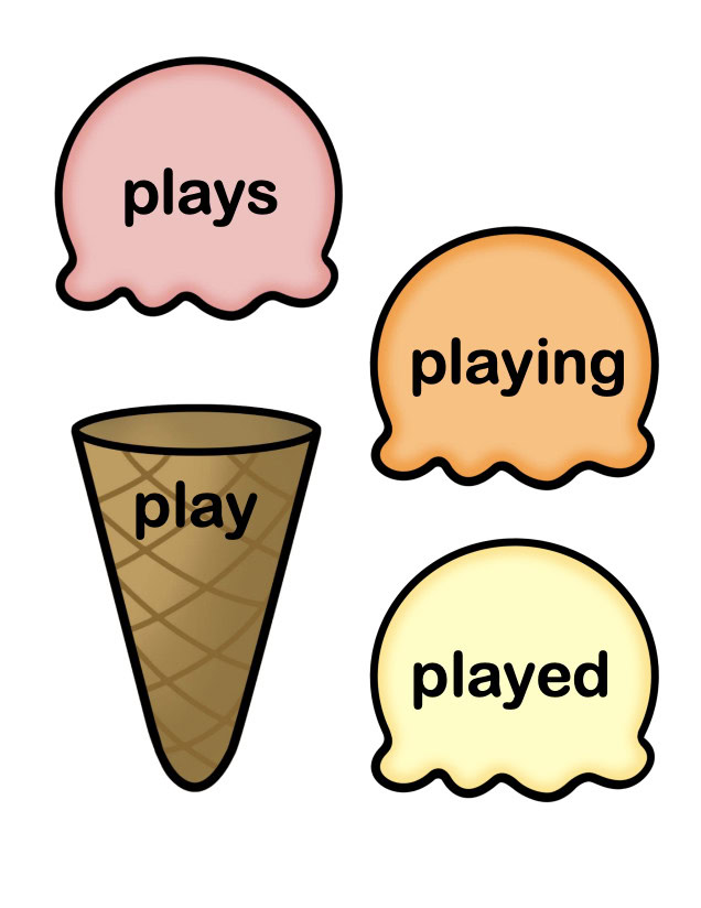 Word Inflectional Endings Word Work Center Ice Cream Scoops - Image 4
