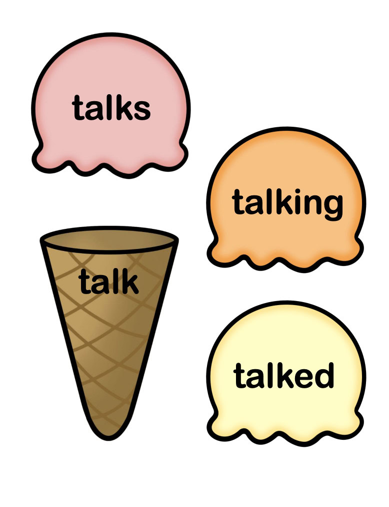 Word Inflectional Endings Word Work Center Ice Cream Scoops - Image 2