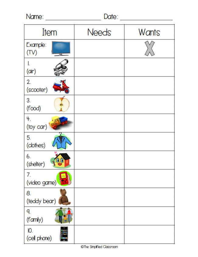 Printable Needs vs Wants Coloring Worksheet with cut-and-paste, coloring, and writing options for students.