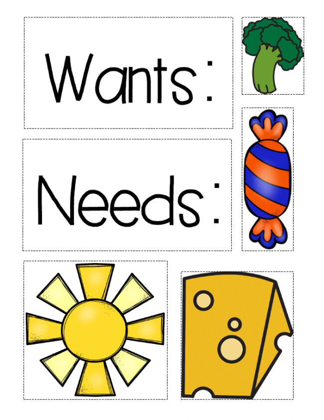 Printable Needs vs Wants Coloring Worksheet with cut-and-paste, coloring, and writing options for students.