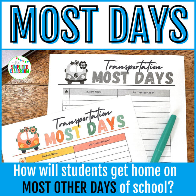 School Form Transportation List for parents to indicate how children will get home on the first day