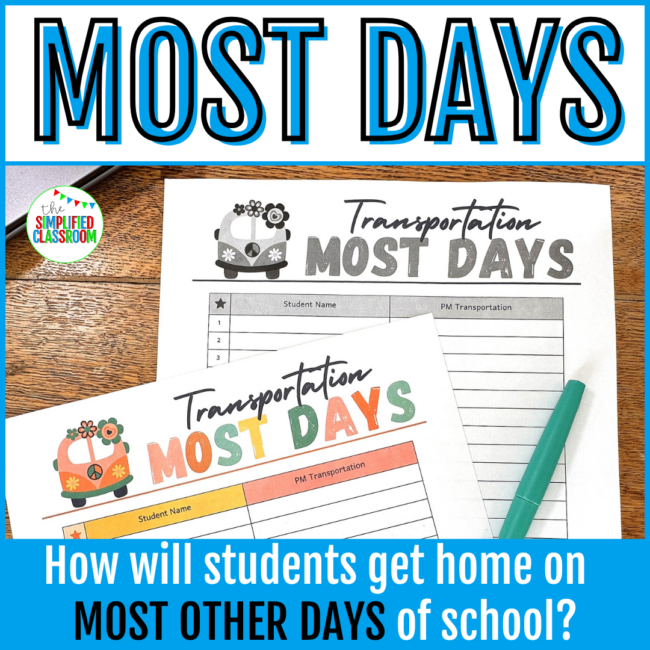 How Will Your Child Get Home on the First Day of School Form Transportation List - Image 3